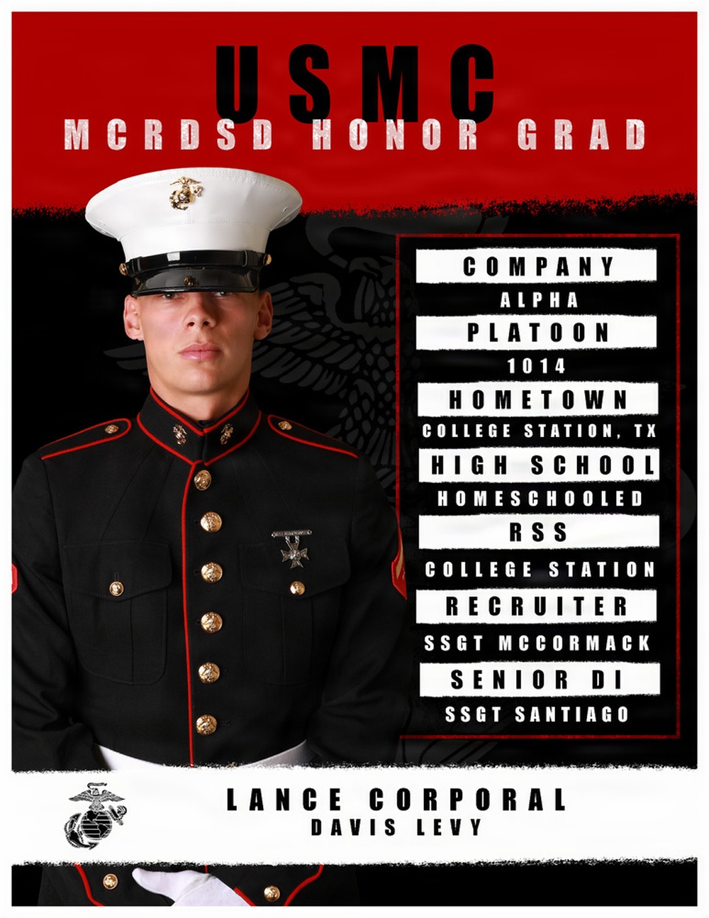 Alpha Company Honor Graduate Graphic