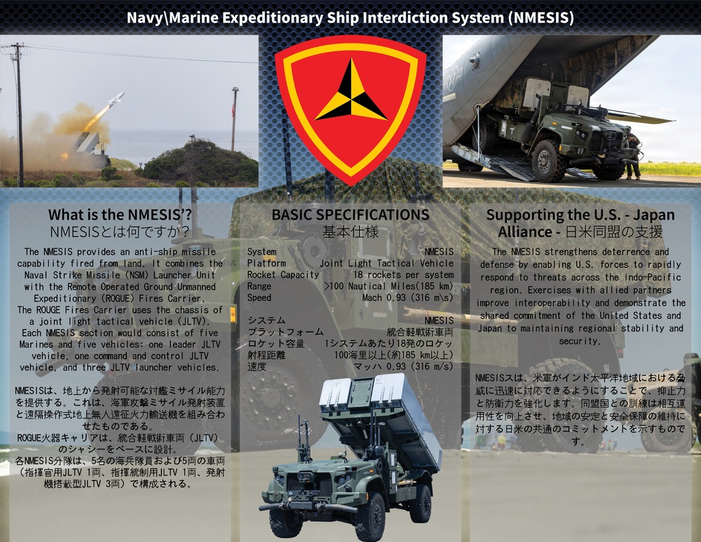 Navy Marine Expeditionary Ship Interdiction System Capabilities Infographic