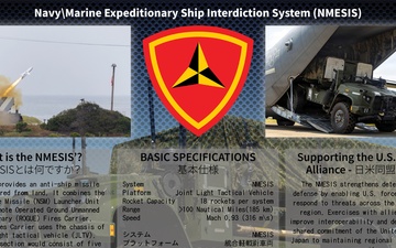 Navy Marine Expeditionary Ship Interdiction System Capabilities Infographic