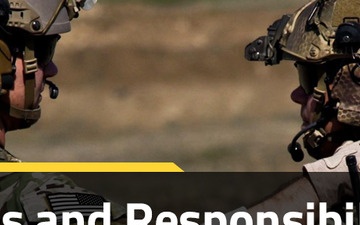Roles and Responsibilities