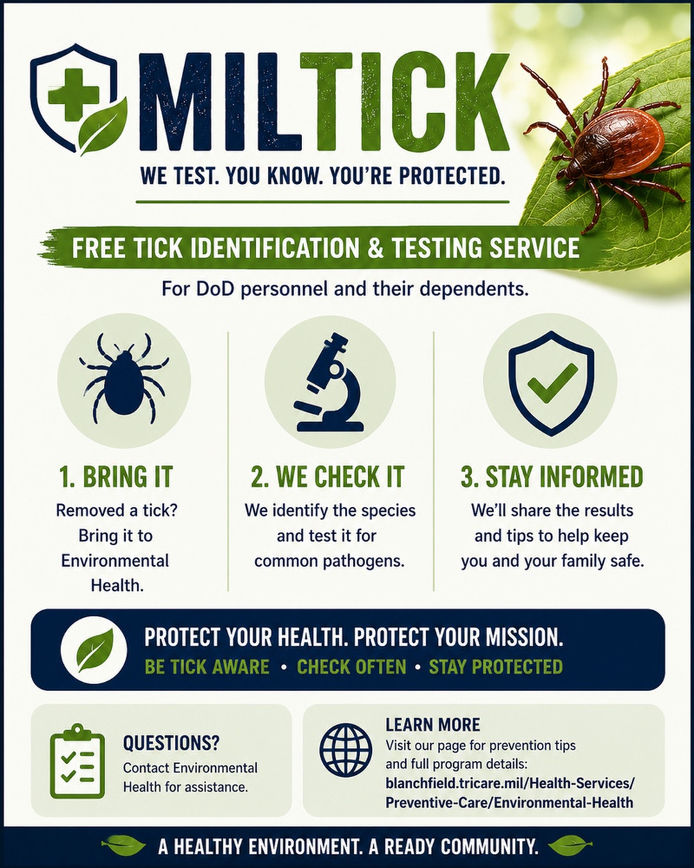MilTICK