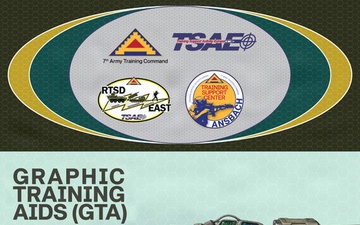 Graphic Training Aids (GTA) Direction Sign