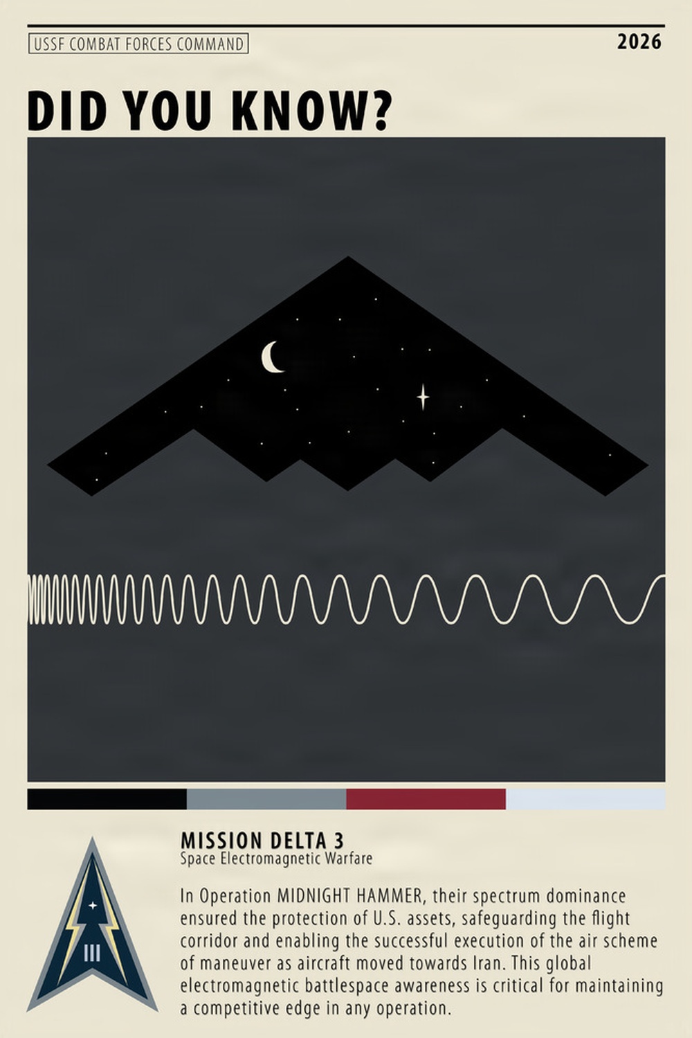 U.S. Space Force Combat Forces Command “Did You Know?” infographics