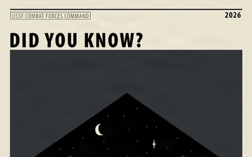 U.S. Space Force Combat Forces Command “Did You Know?” infographics