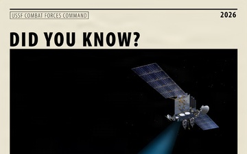 U.S. Space Force Combat Forces Command “Did You Know?” infographics