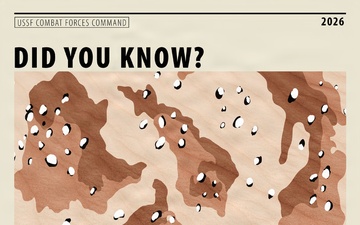U.S. Space Force Combat Forces Command “Did You Know?” infographics