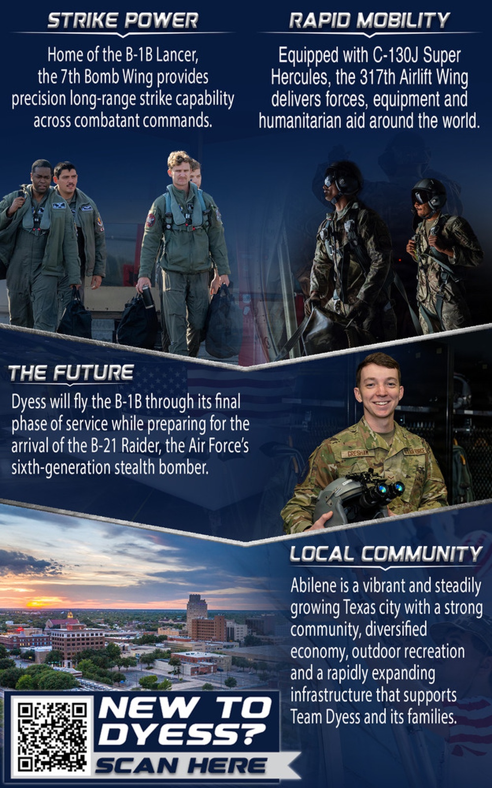 Dyess AFB Infographic - Back