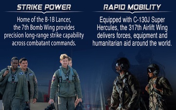 Dyess AFB Infographic - Back