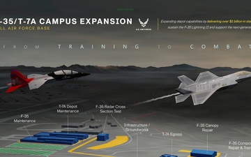 Hill AFB F-35/T-7A East Campus Expansion Infographic