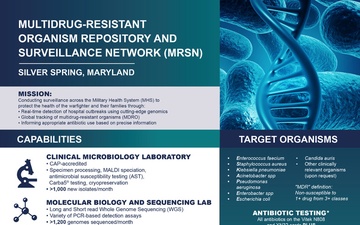 Multidrug-Resistant Organism Repository and Surveillance Network (MRSN)