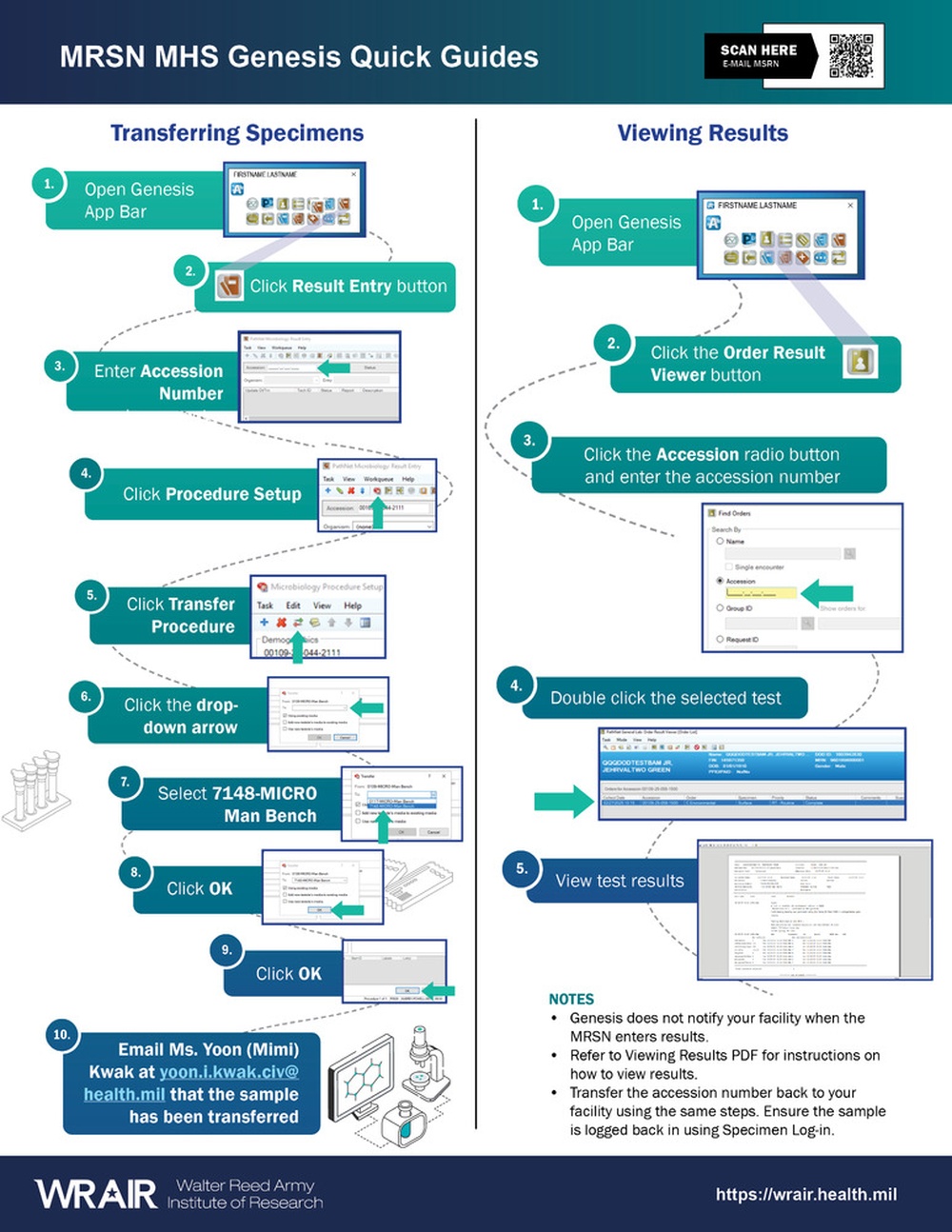 Multidrug-Resistant Organism Repository and Surveillance Network (MRSN)-Hospital One-Pager Page 2