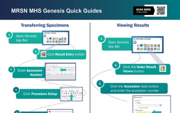Multidrug-Resistant Organism Repository and Surveillance Network (MRSN)-Hospital One-Pager Page 2