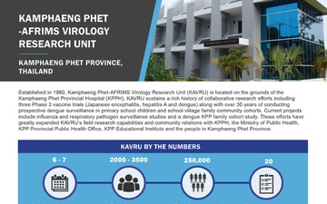 Walter Reed Army Institute of Research – Armed Forces Research Institute of Medical Sciences (WRAIR-AFRIMS) One-Pagers - KAVRU