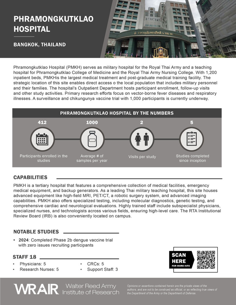 Walter Reed Army Institute of Research – Armed Forces Research Institute of Medical Sciences (WRAIR-AFRIMS) One-Pagers - PMKH