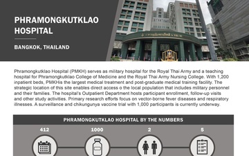 Walter Reed Army Institute of Research – Armed Forces Research Institute of Medical Sciences (WRAIR-AFRIMS) One-Pagers - PMKH