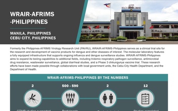 Walter Reed Army Institute of Research – Armed Forces Research Institute of Medical Sciences (WRAIR-AFRIMS) One-Pagers - (PAVRU)
