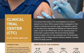 Clinical Trials Center One-Pager