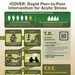 iCOVER: Rapid Peer-to-Peer Intervention for Acute Stress
