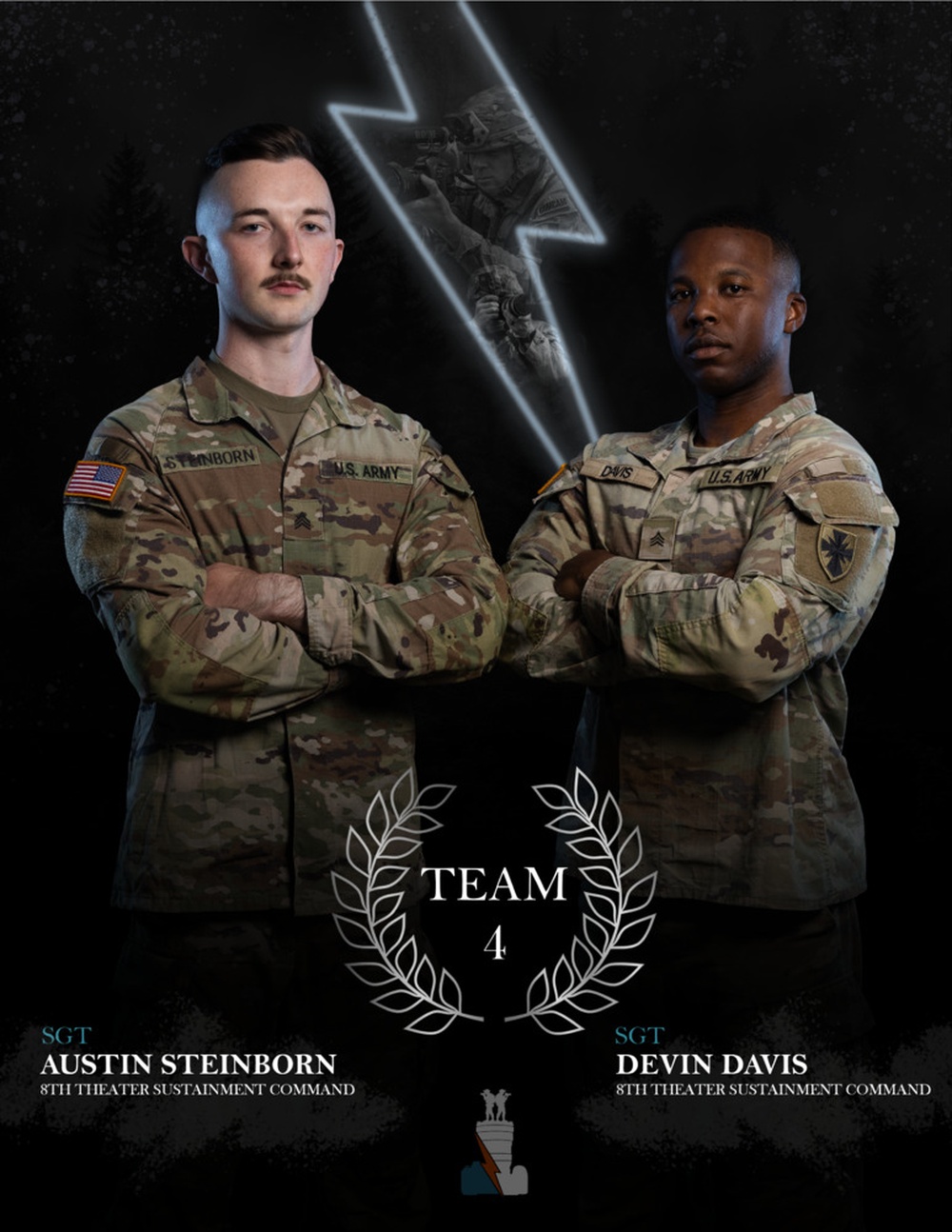 2026 Spc. Hilda I. Clayton Best Combat Camera Competition