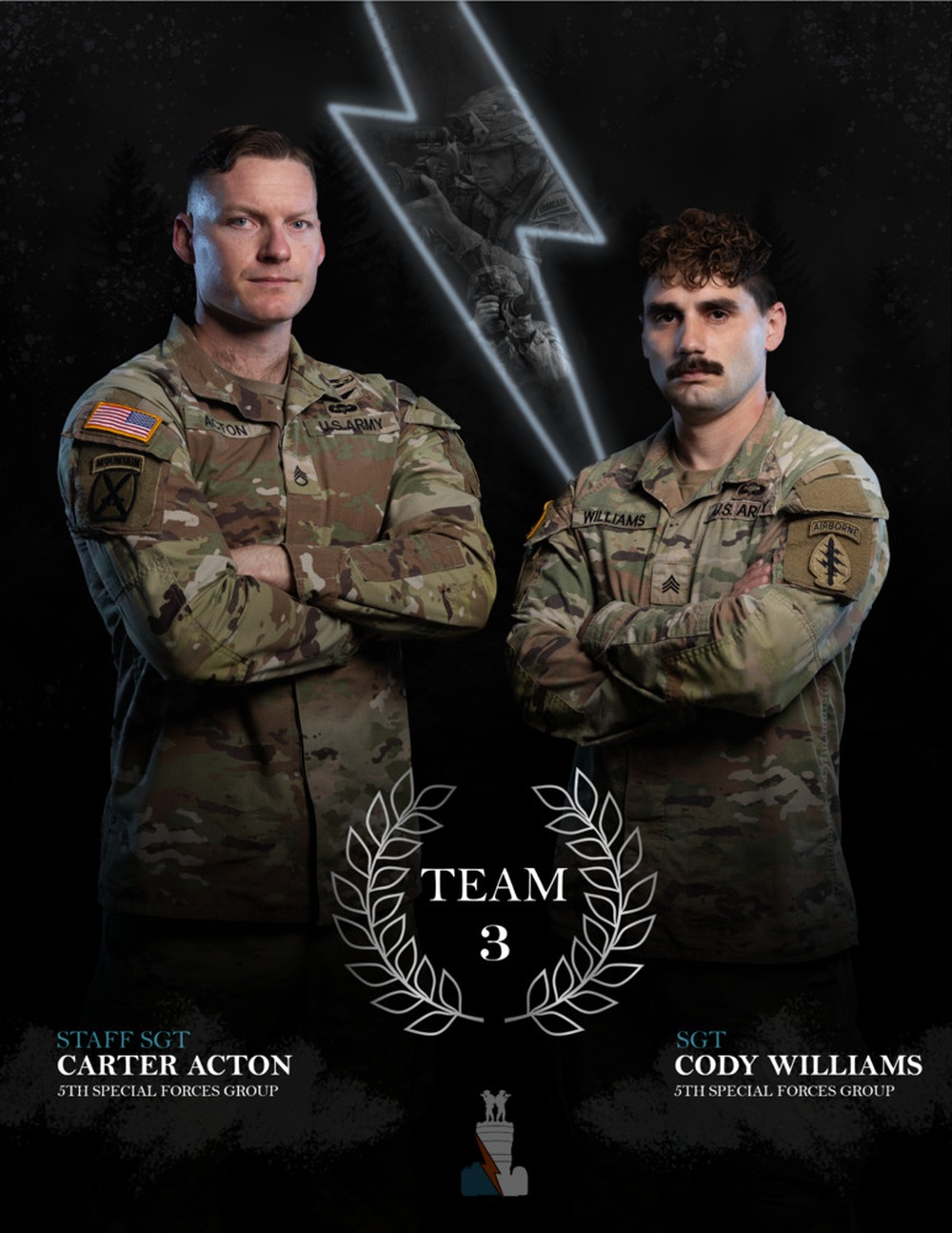 2026 Spc. Hilda I. Clayton Best Combat Camera Competition