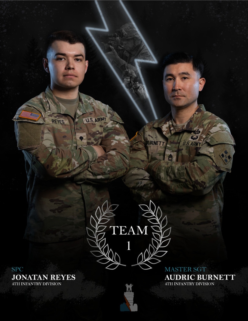 2026 Spc. Hilda I. Clayton Best Combat Camera Competition