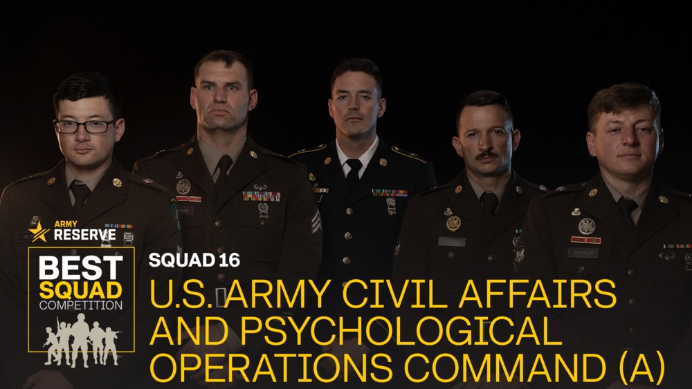 Army Reserve Best Squads