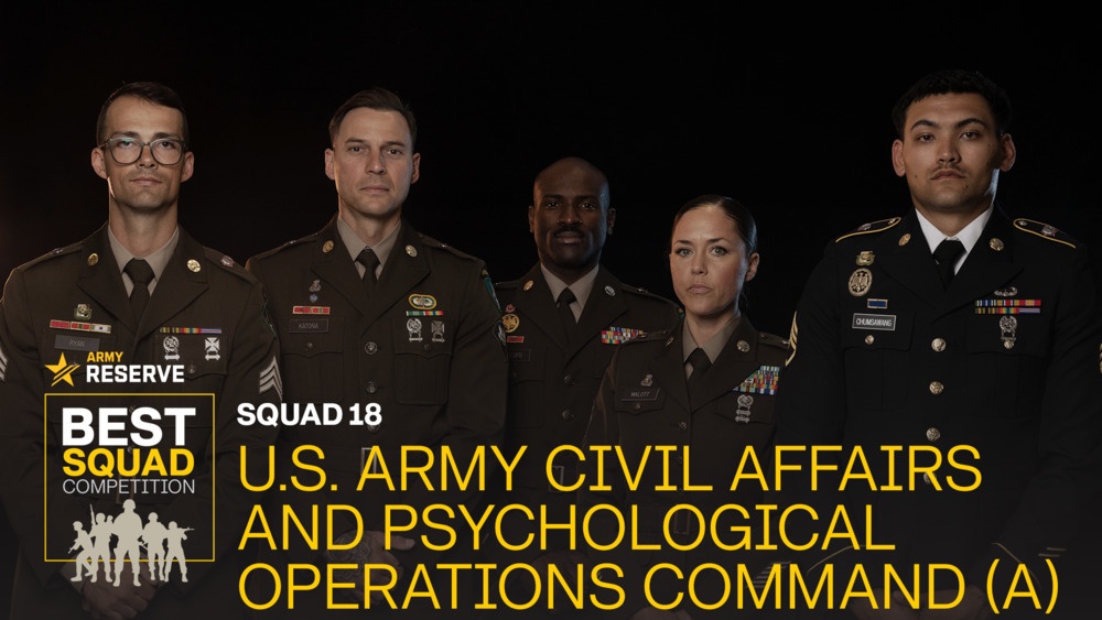 Army Reserve Best Squads