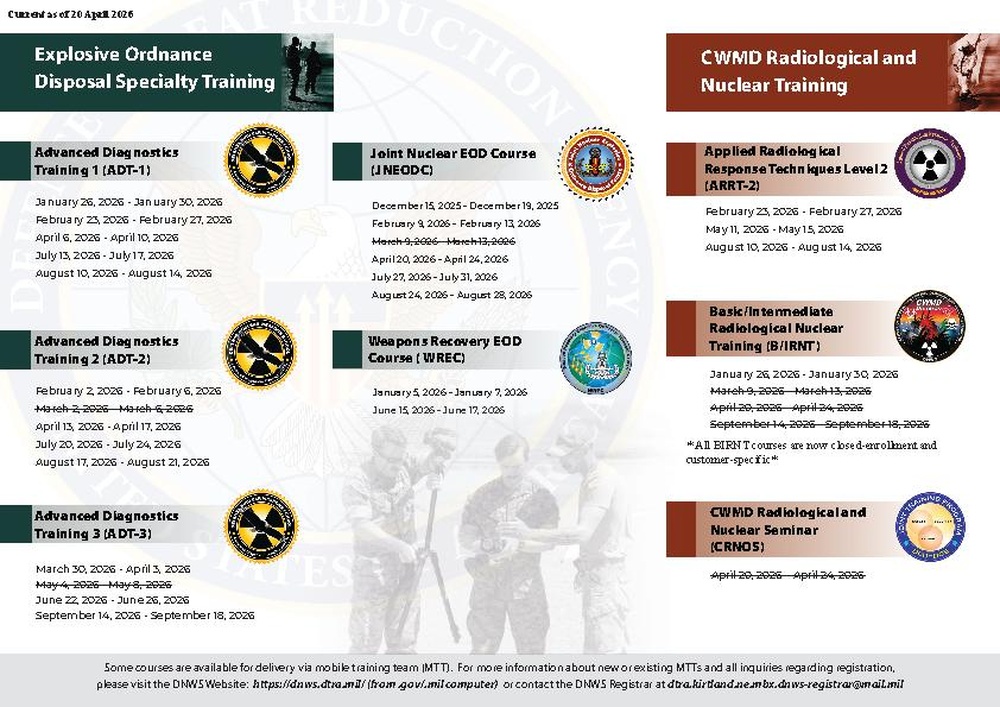 DNWS FY 26 Course Schedule   - May 27, 2026