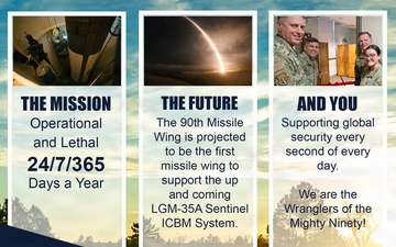Welcome to Global Strike (F.E. Warren AFB) Page 2