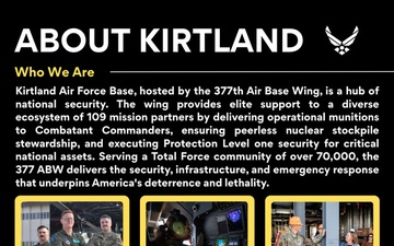 Kirtland AFB Infographic