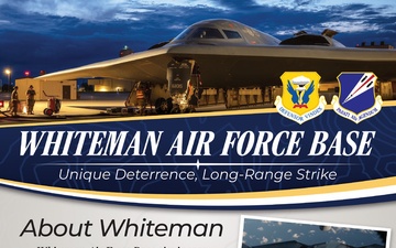 AFGSC Handout Graphic