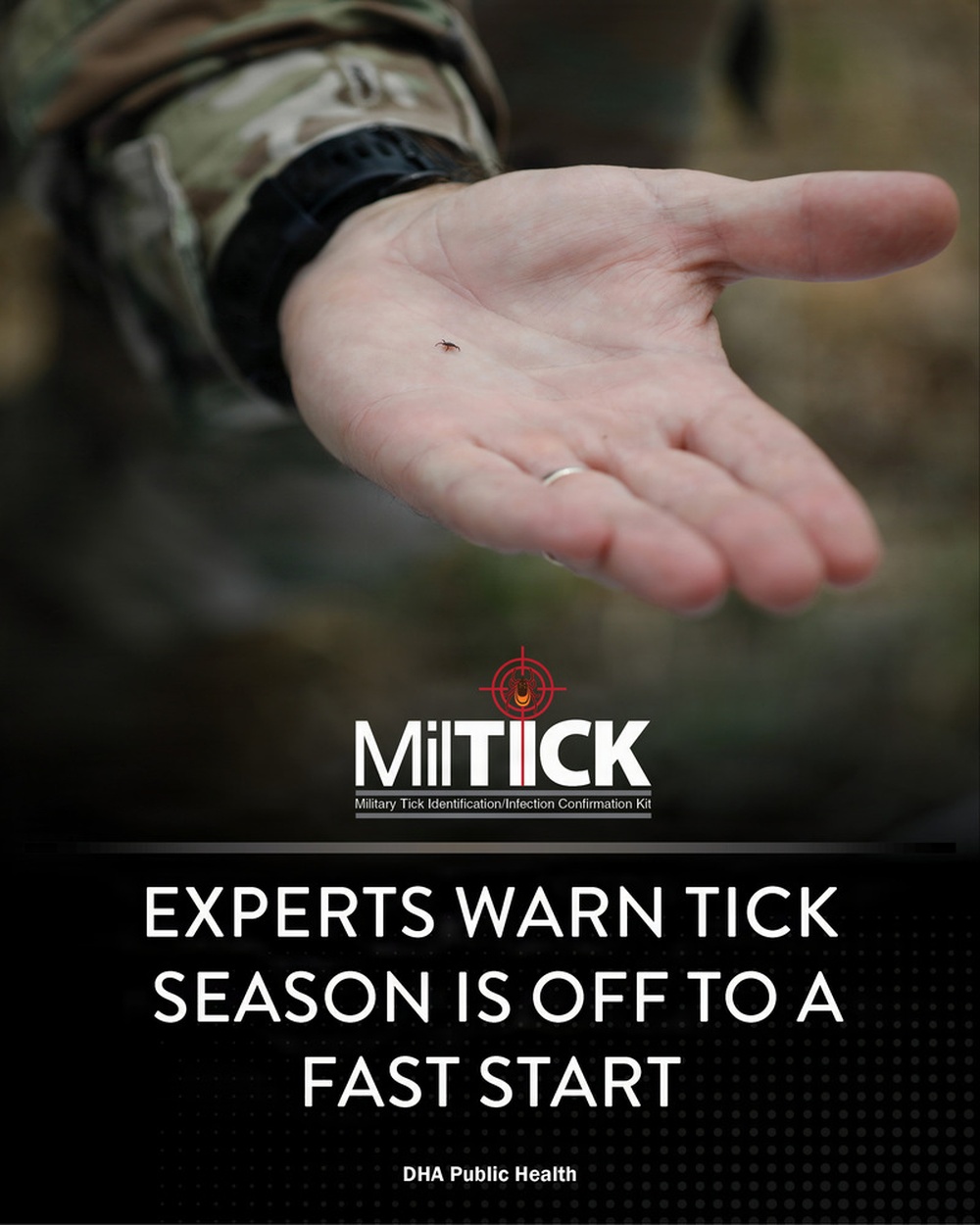 MilTICK Submissions Increasing