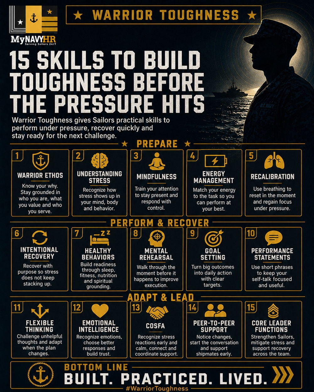 Warrior Toughness: 15 Skills to Build Readiness Before Pressure Hits