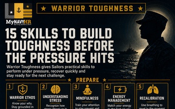 Warrior Toughness: 15 Skills to Build Readiness Before Pressure Hits