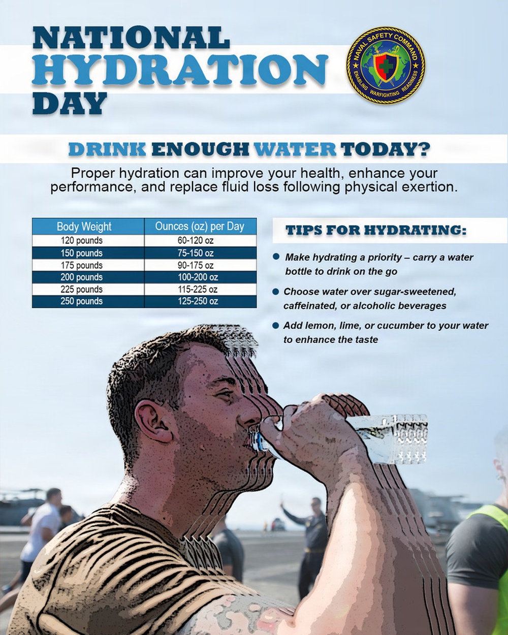 National Hydration Day