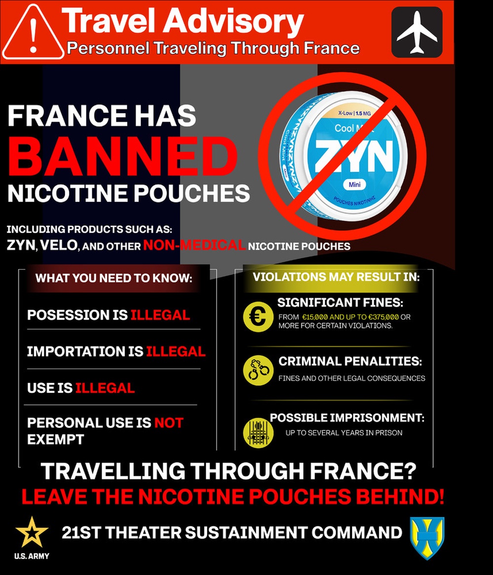 France Bans Nicotine Pouch Use
