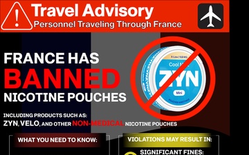 France Bans Nicotine Pouch Use