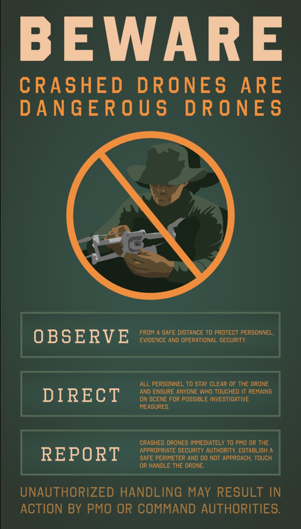Kaiju Rain 26: Crashed Drone Infographic