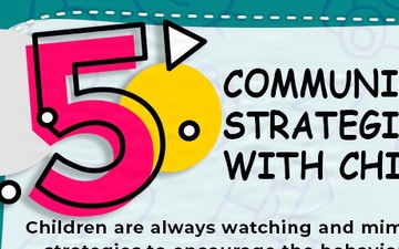 5 Communication Strategies to Connect with Children