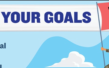 Reach Your Goals with WOOP