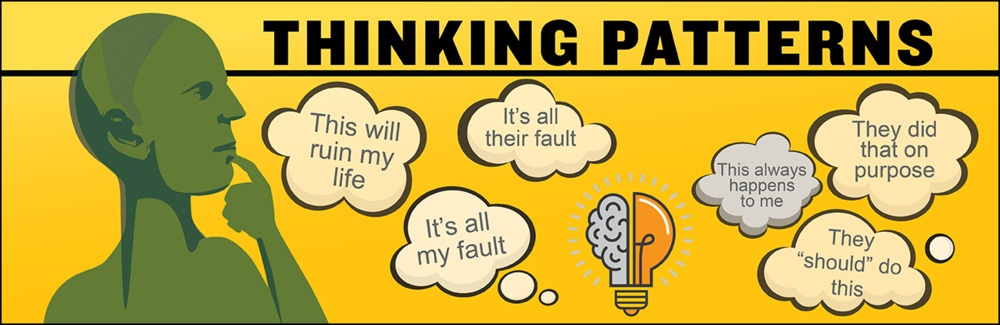 Counterproductive Thinking