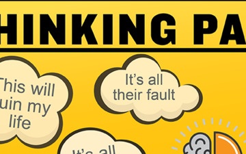 Counterproductive Thinking