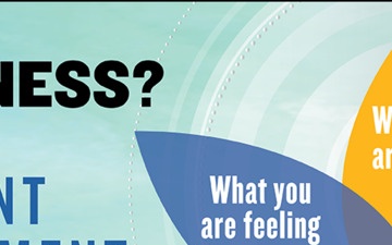 Mindfulness