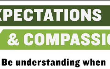 Self-Compassion