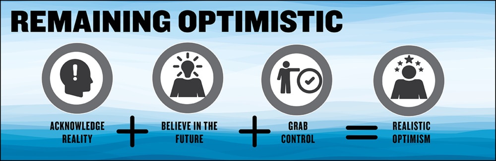 Remaining Optimistic