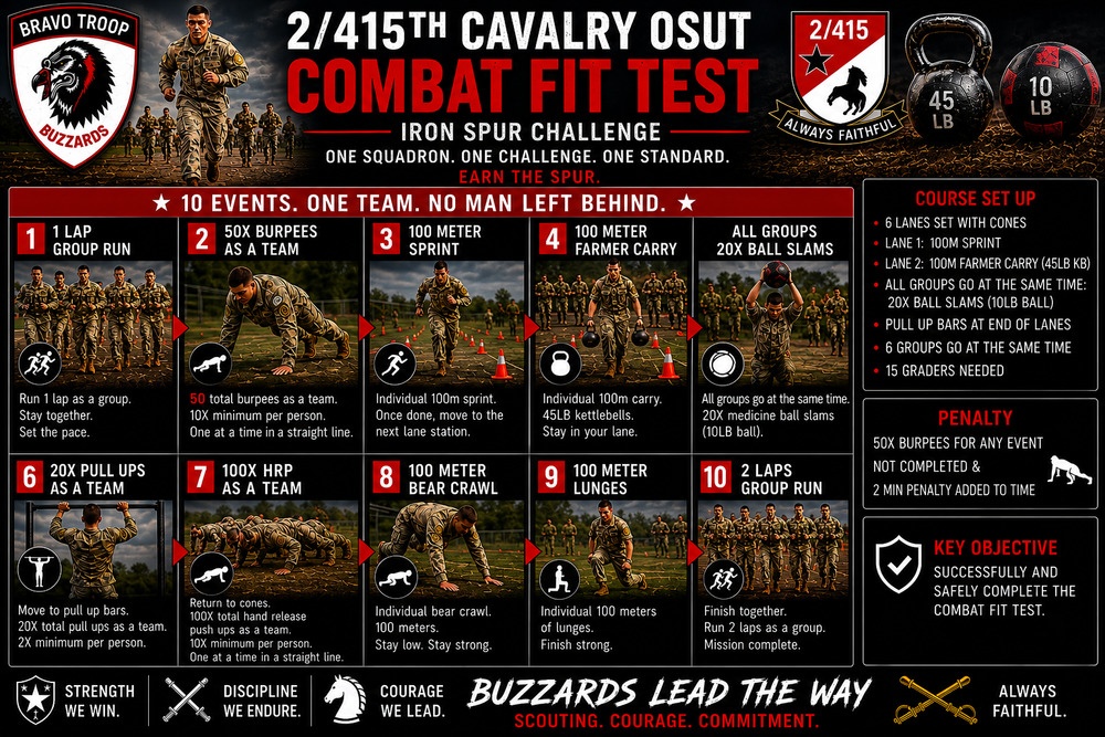 Behind the Blueprint: Operation Iron Spur 2-415th Regiment Tactical CONOPs 2 of 10