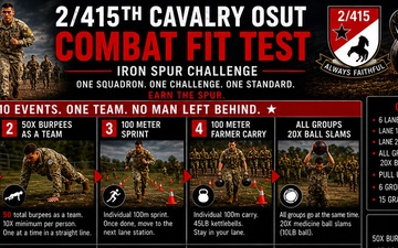 Behind the Blueprint: Operation Iron Spur 2-415th Regiment Tactical CONOPs 2 of 10