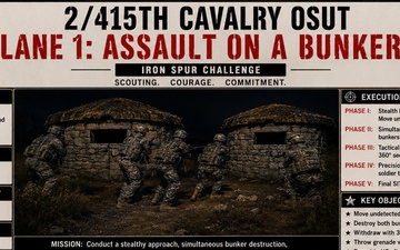 Behind the Blueprint: Operation Iron Spur 2-415th Regiment Tactical CONOPs 3 of 10