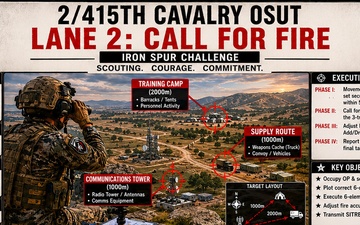 Behind the Blueprint: Operation Iron Spur 2-415th Regiment Tactical CONOPs