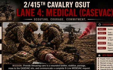 Behind the Blueprint: Operation Iron Spur 2-415th Regiment Tactical CONOPs 6 of 10